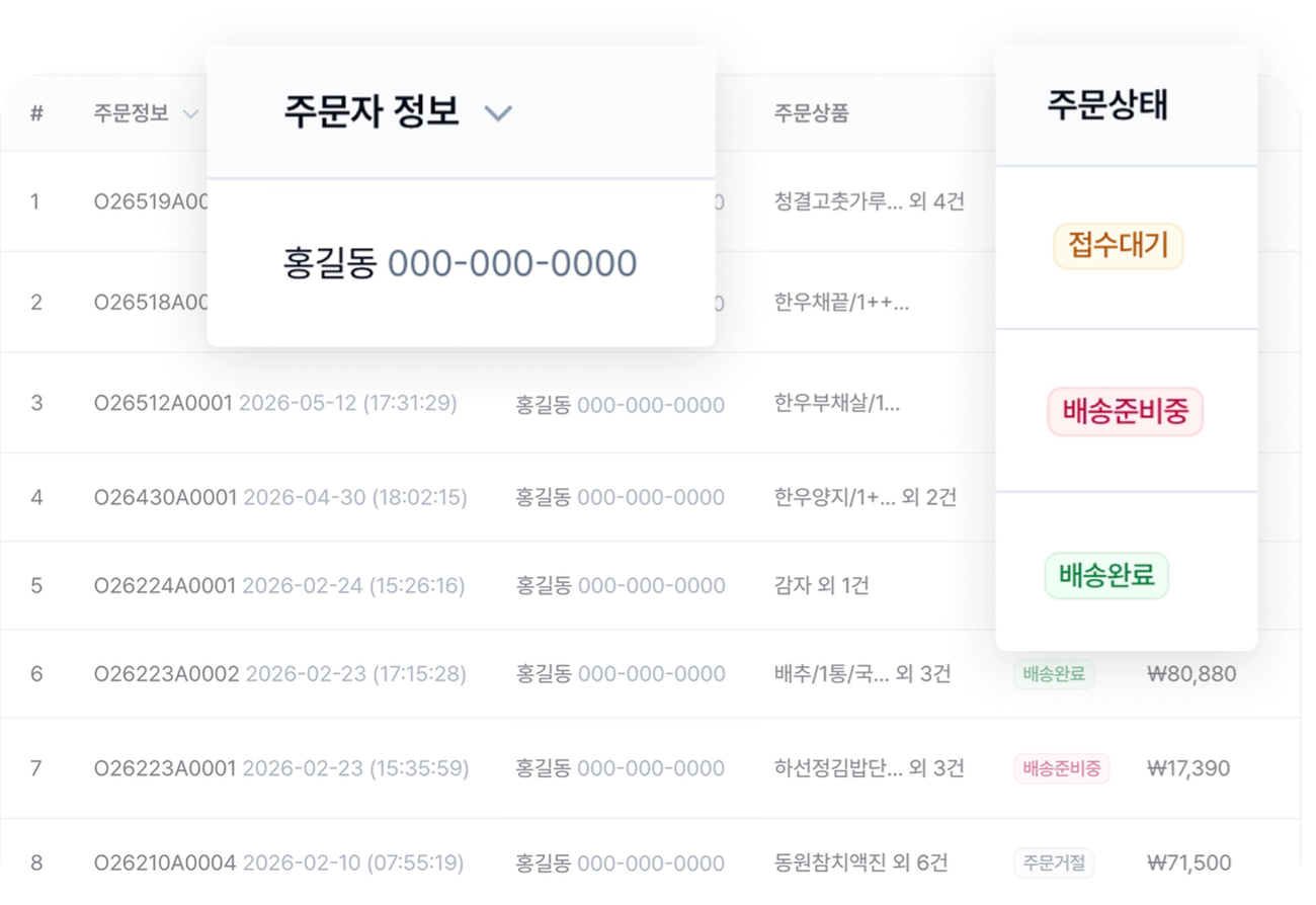 오더하우 주문 관리 화면 — 주문·결제·배송 상태 관리